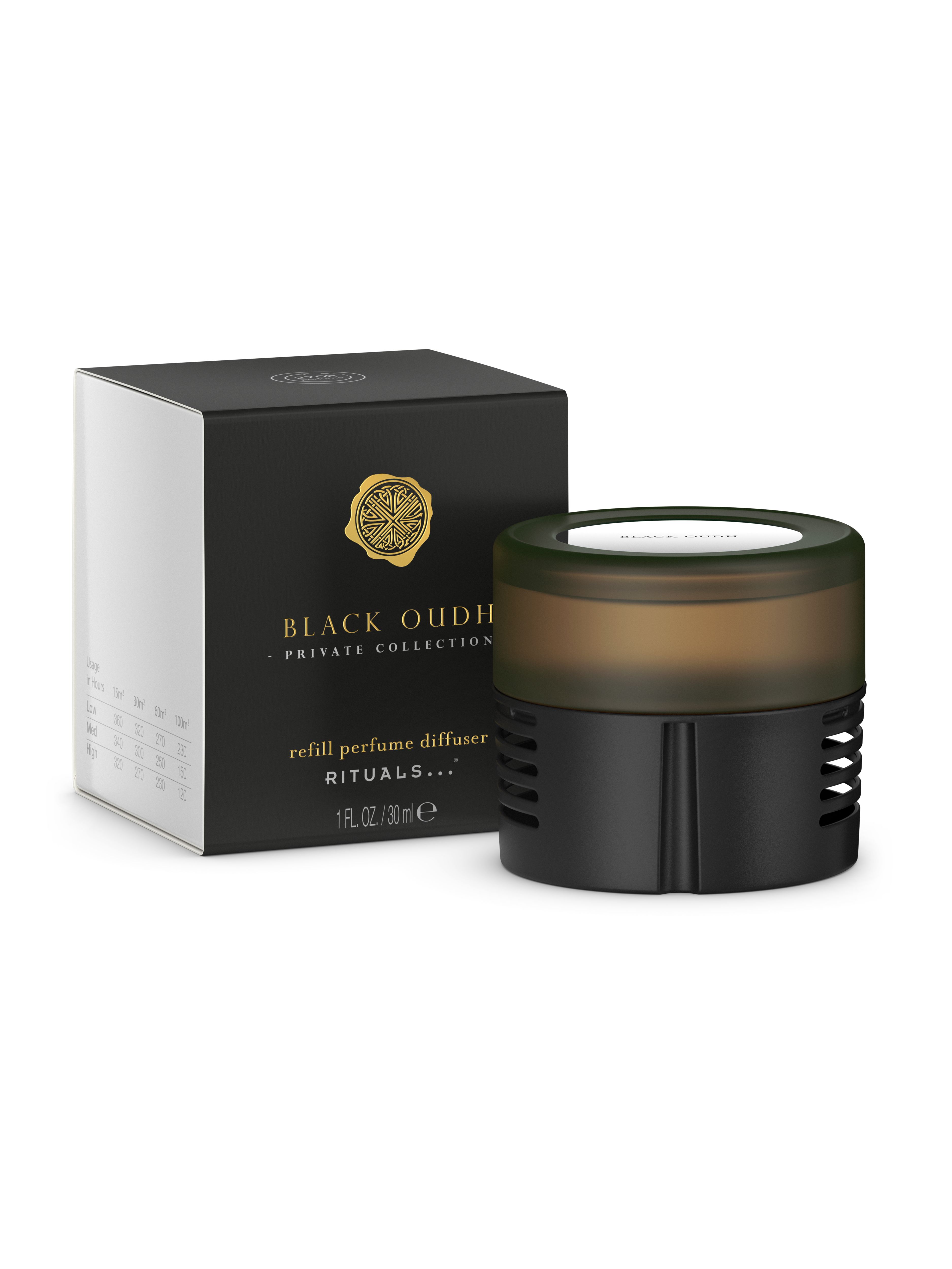 Black Oudh Cartridge