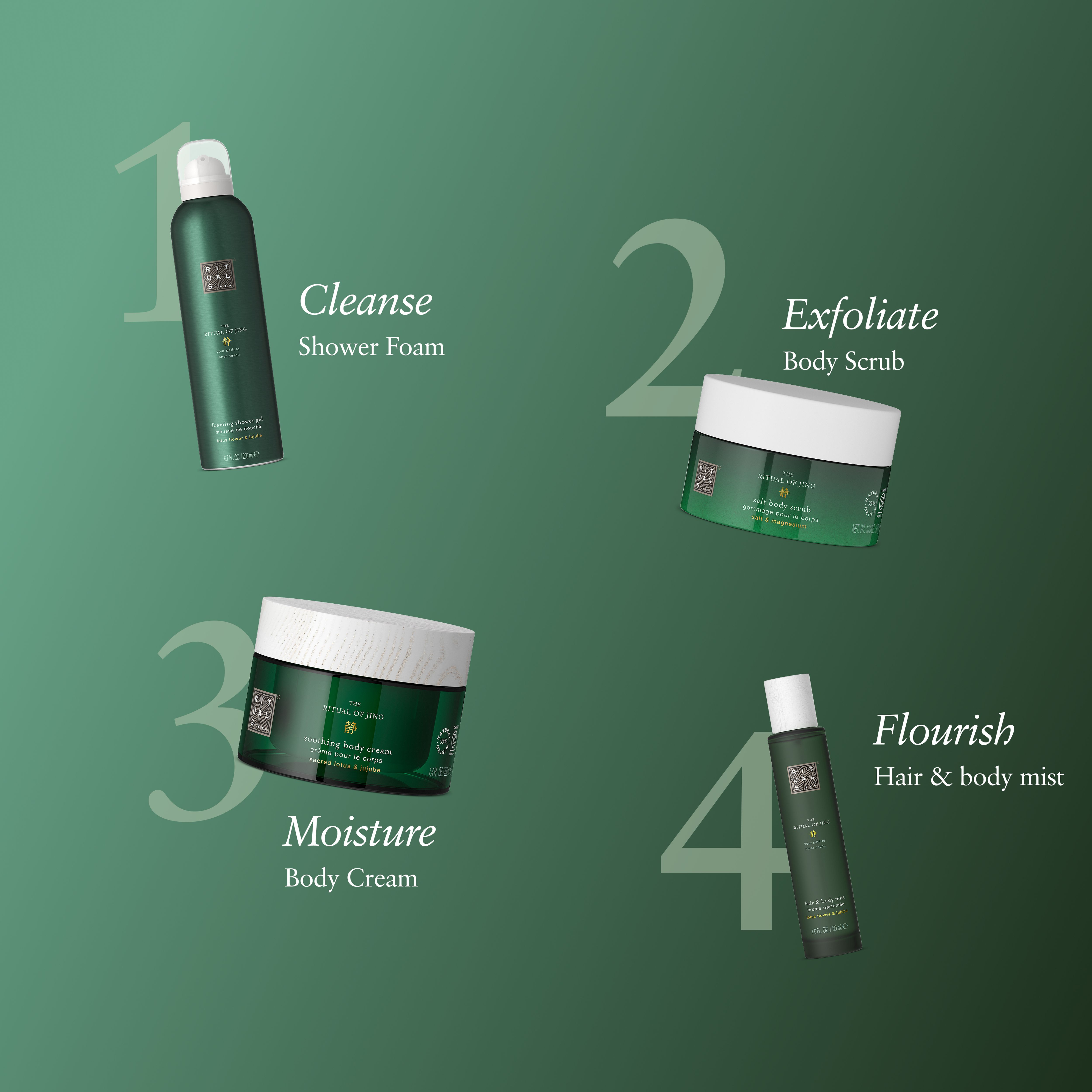  START BY SELECTING YOUR FAVOURITE ITEMS