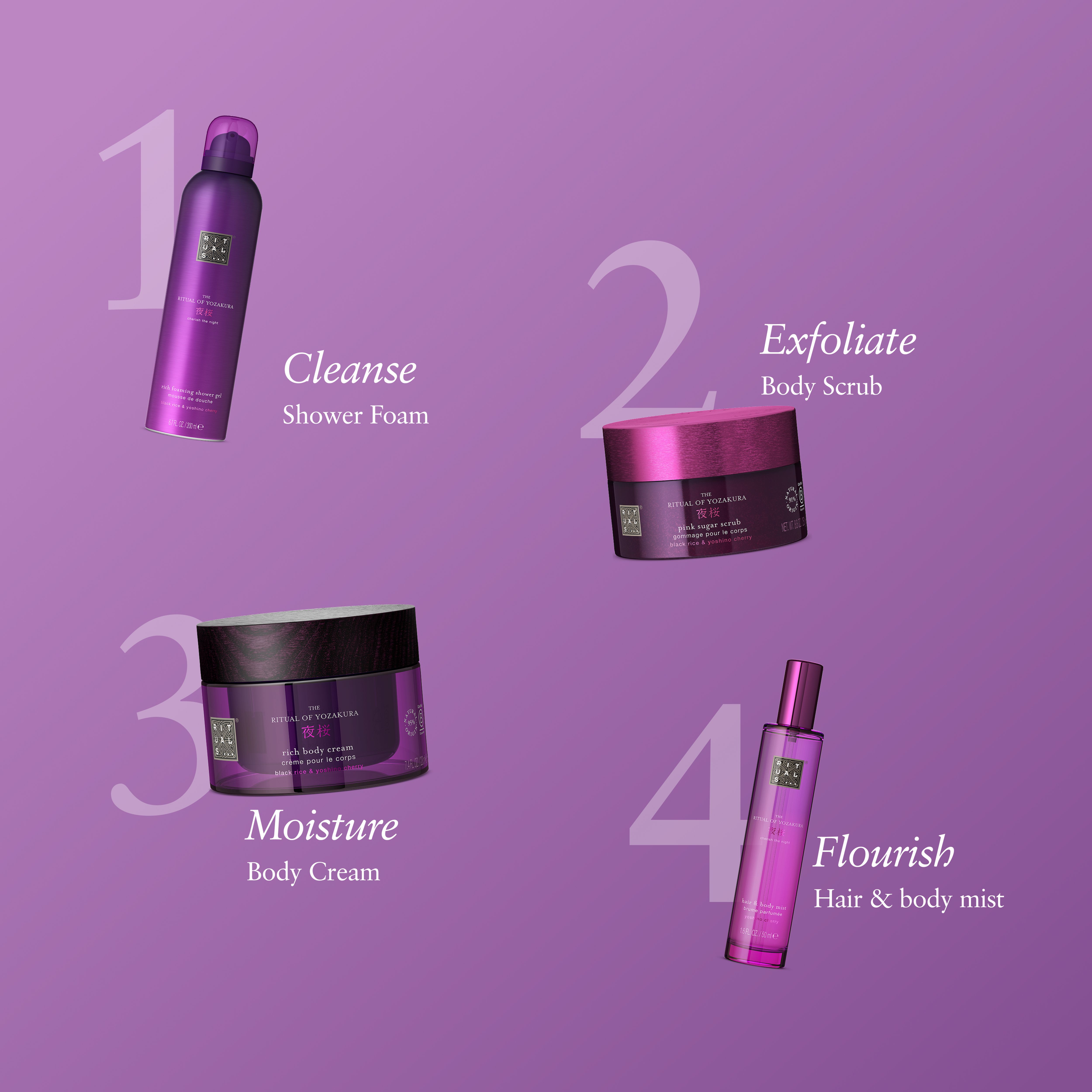  START BY SELECTING YOUR FAVOURITE ITEMS