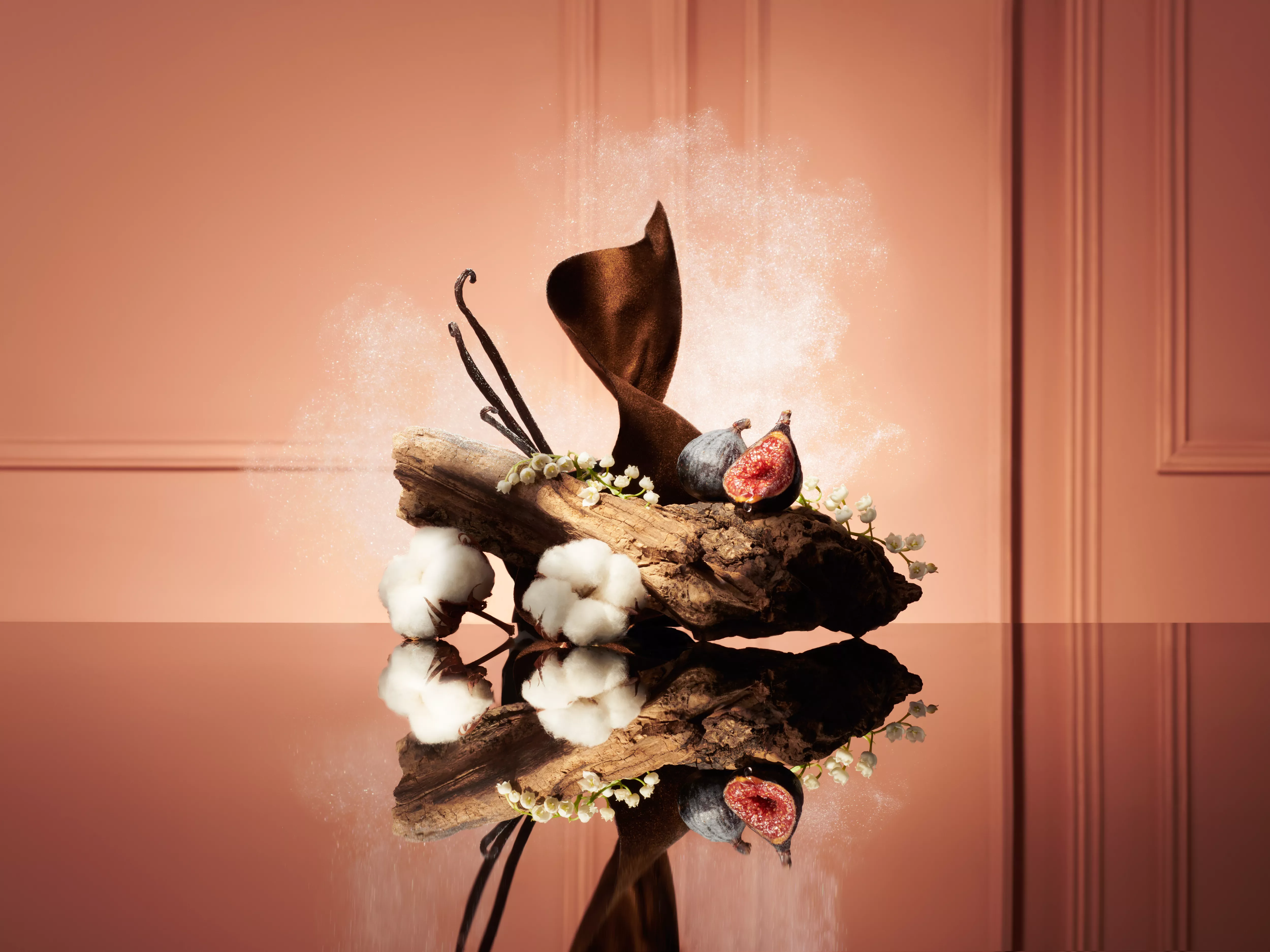 rituals-pc25048-private-collection-2025-fragrance-family