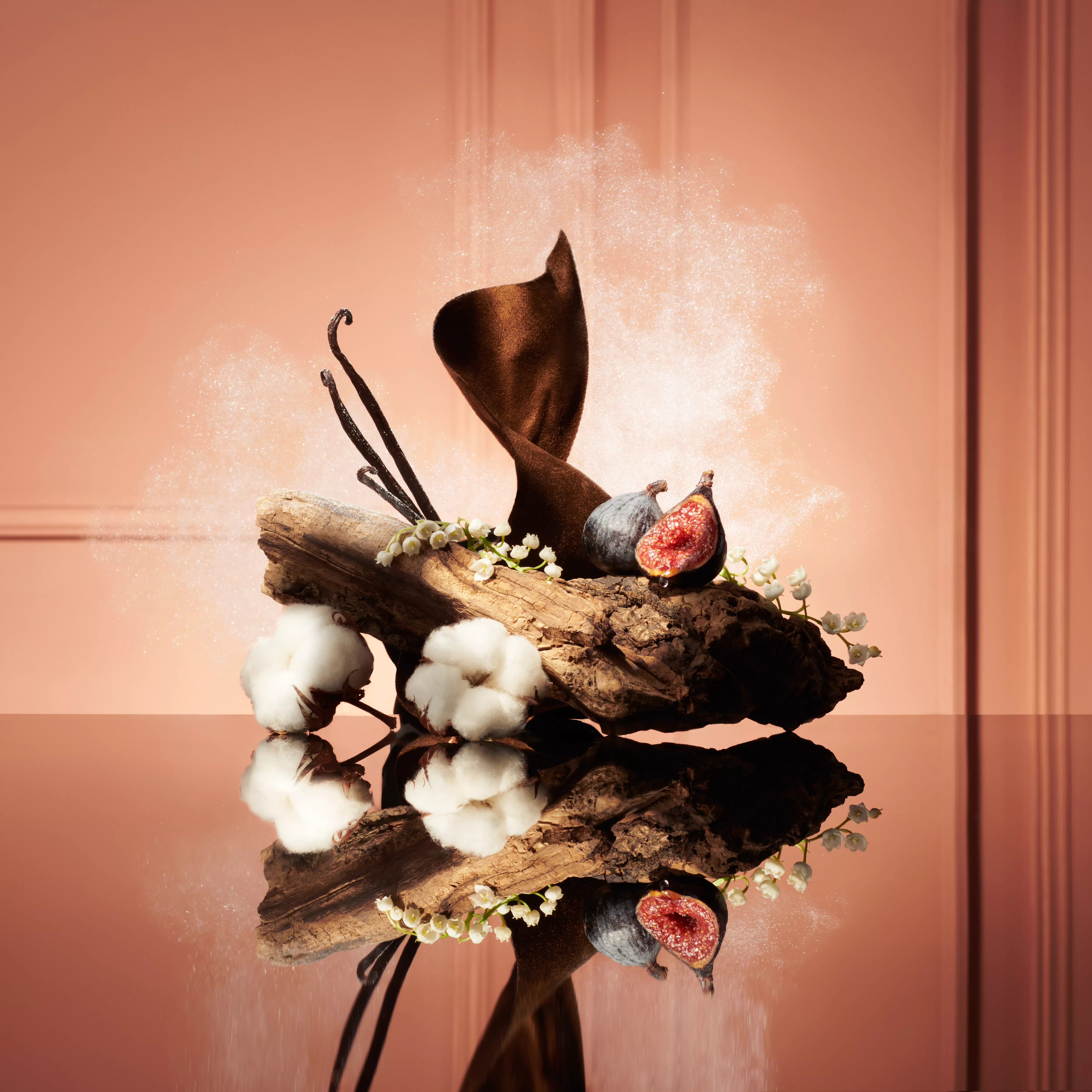 rituals-pc25048-private-collection-2025-fragrance-family