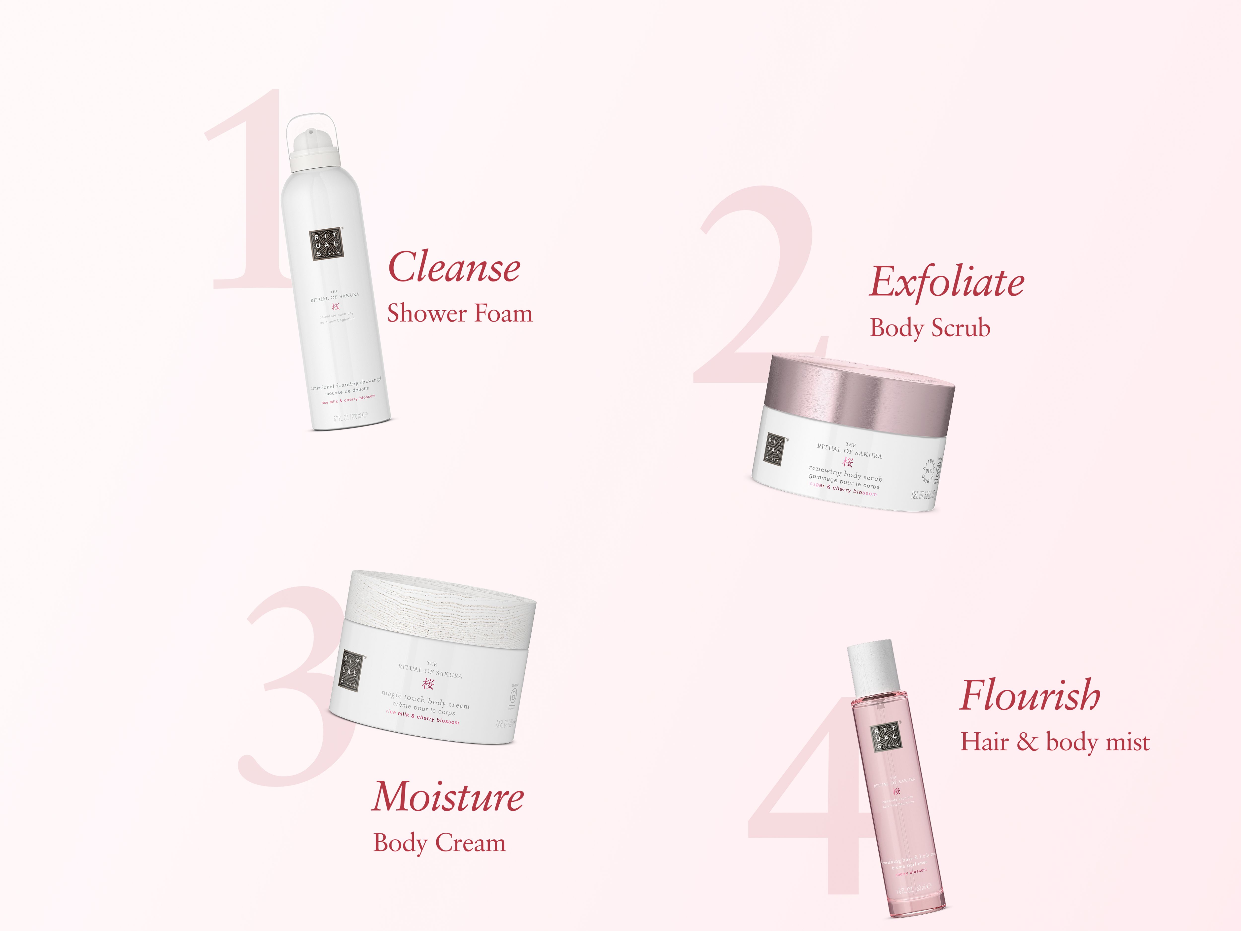  START BY SELECTING YOUR FAVOURITE ITEMS